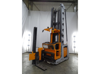 Komissiózó targoncá STILL