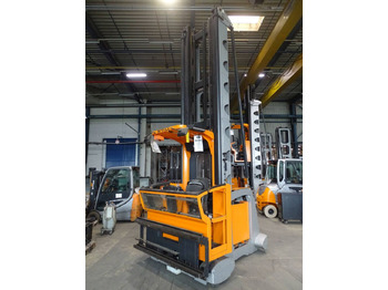 Komissiózó targoncá STILL