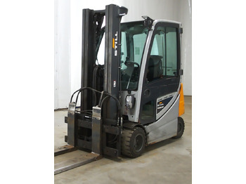 Elektromos targonca STILL RX20