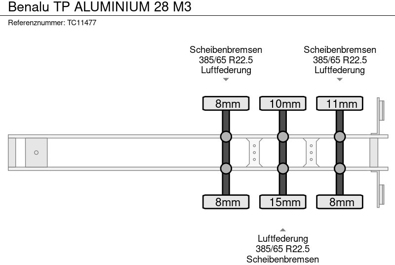 Benalu TP ALUMINIUM 28 M3 - Félpótkocsi billenőplatós: 5 kép. Benalu TP ALUMINIUM 28 M3 - Félpótkocsi billenőplatós: 5 kép.