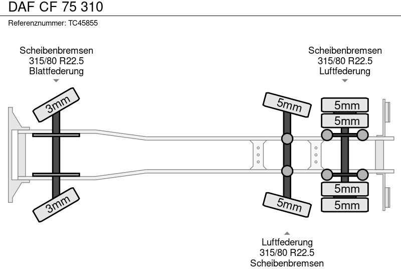 DAF CF 75 310 - Szemetesautó: 5 kép. DAF CF 75 310 - Szemetesautó: 5 kép.
