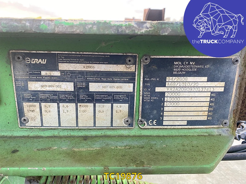 MOL  - Pótkocsi cserefelépítményes: 4 kép. MOL  - Pótkocsi cserefelépítményes: 4 kép.