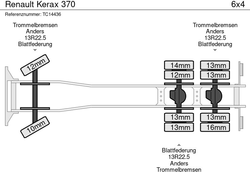 Renault Kerax 370 - Cserefelépítményes teherautó: 5 kép. Renault Kerax 370 - Cserefelépítményes teherautó: 5 kép.