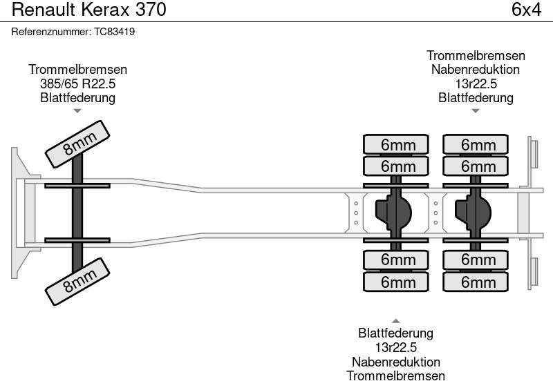 Renault Kerax 370 - Cserefelépítményes teherautó: 5 kép. Renault Kerax 370 - Cserefelépítményes teherautó: 5 kép.