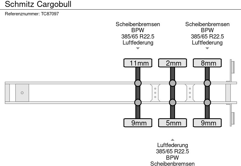 Schmitz Cargobull - Ponyvás félpótkocsi: 5 kép. Schmitz Cargobull - Ponyvás félpótkocsi: 5 kép.
