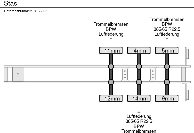 Stas - Félpótkocsi billenőplatós: 5 kép. Stas - Félpótkocsi billenőplatós: 5 kép.