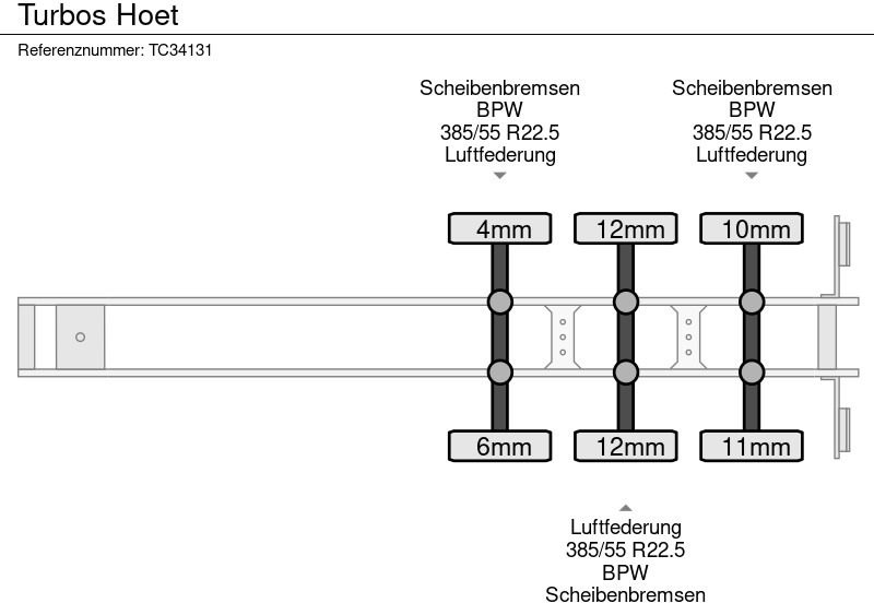TURBOS HOET - Félpótkocsi cserefelépítményes: 5 kép. TURBOS HOET - Félpótkocsi cserefelépítményes: 5 kép.