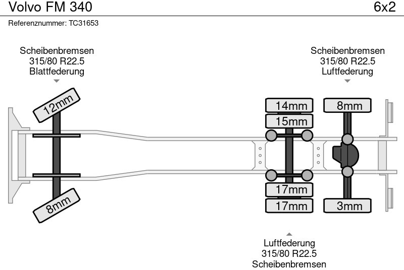 Hűtős teherautó Volvo FM 340: 8 kép.