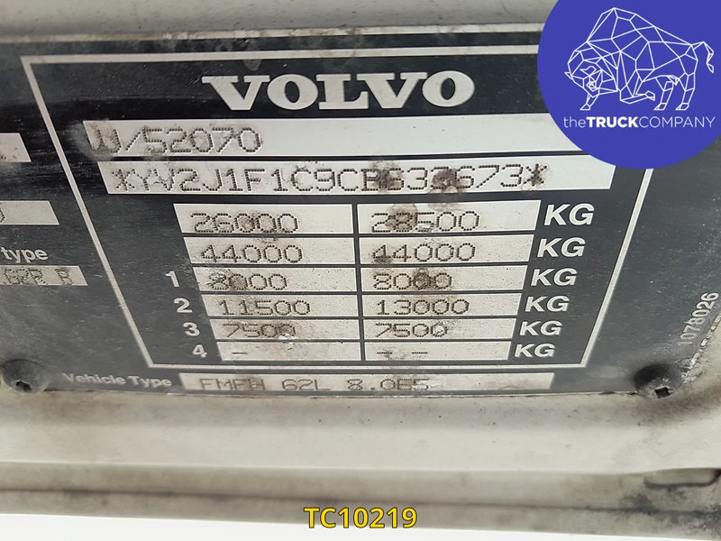 Volvo FM 340 - Hűtős teherautó: 4 kép. Volvo FM 340 - Hűtős teherautó: 4 kép.