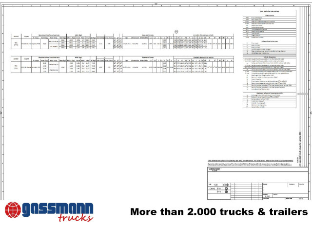 Új Alvaz teherautó Iveco Daily 72C18H/P DK 4x2, Nebenantrieb, Mehrfach: 7 kép.