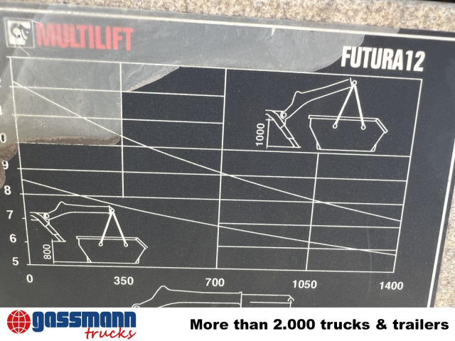 MAN TGM 18.320 4x2 BL, Hiab Tele-Absetzanlage, Funk - Konténerszállító: 4 kép. MAN TGM 18.320 4x2 BL, Hiab Tele-Absetzanlage, Funk - Konténerszállító: 4 kép.