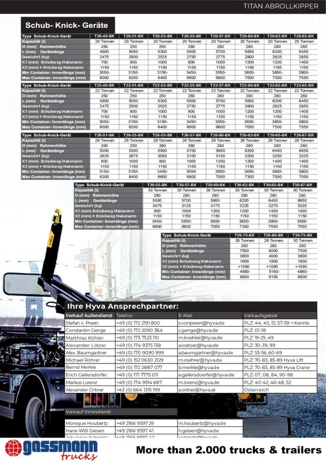 Titan 22-60-S Abrollanlage - Horgos rakodó teherautó: 5 kép. Titan 22-60-S Abrollanlage - Horgos rakodó teherautó: 5 kép.