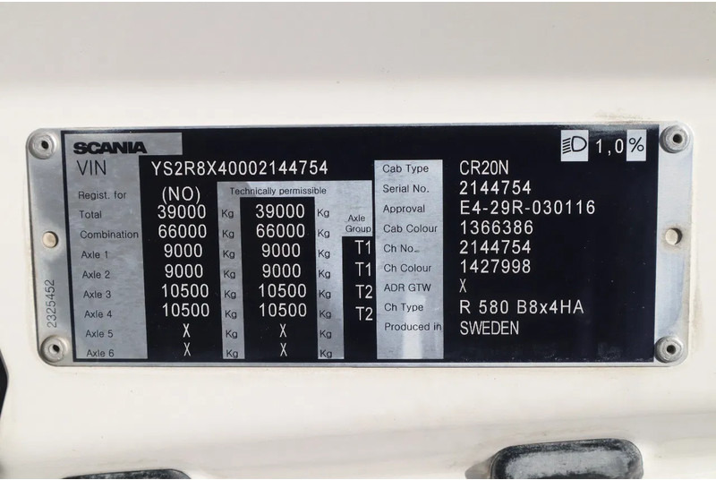 Billenőplatós teherautó Scania R580 V8 NGS | 8X4 | BIG AXLES | RETARDER | EURO 6: 20 kép. Billenőplatós teherautó Scania R580 V8 NGS | 8X4 | BIG AXLES | RETARDER | EURO 6: 20 kép.