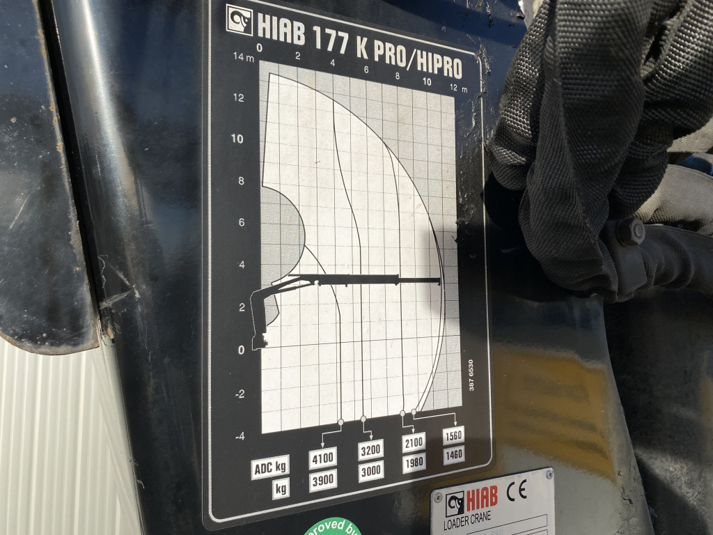 Mercedes-Benz 2545 L 6x2 Arocs / HIAB 177 K Pro Kran lízing Mercedes-Benz 2545 L 6x2 Arocs / HIAB 177 K Pro Kran: 18 kép.