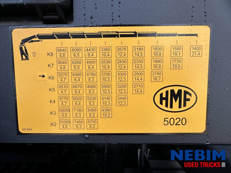 Volvo FH500 8x4 Triple - HMF5020K6 43,6 T/M NEW-NIEUW-NEU - Darus autó: 4 kép. Volvo FH500 8x4 Triple - HMF5020K6 43,6 T/M NEW-NIEUW-NEU - Darus autó: 4 kép.