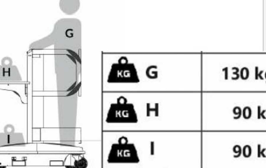 Bravi LUI MINI P.A./SPING-GO - Ollós emelő: 4 kép. Bravi LUI MINI P.A./SPING-GO - Ollós emelő: 4 kép.