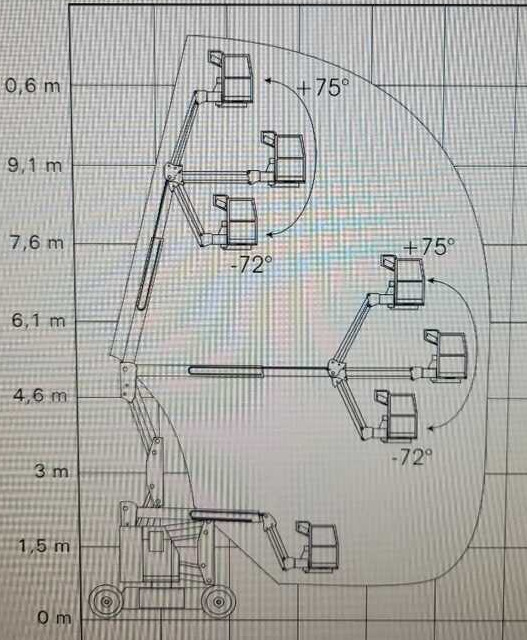 GENIE Z 34/22 (4x4) - Személyemelő: 5 kép. GENIE Z 34/22 (4x4) - Személyemelő: 5 kép.