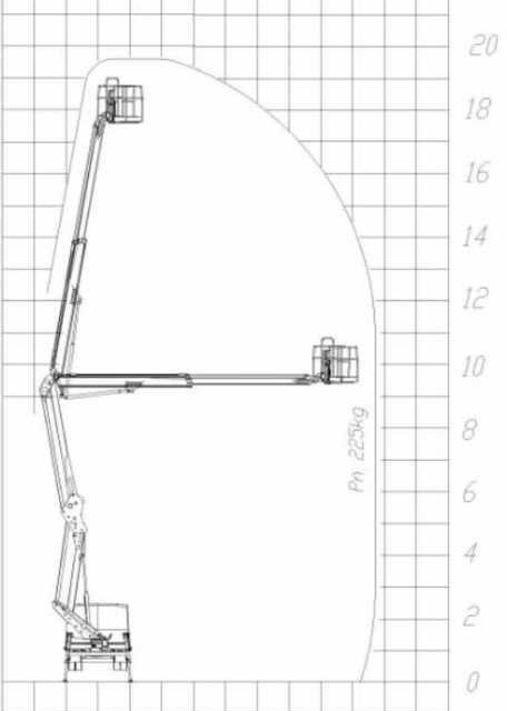 SOCAGE 20 D (IVECO) - Emelőkosaras teherautó: 2 kép. SOCAGE 20 D (IVECO) - Emelőkosaras teherautó: 2 kép.