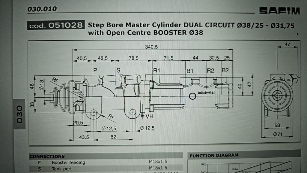 TLD JET16 - brake cylinder - Poggyász vontató - Poggyász vontató: 5 kép. TLD JET16 - brake cylinder - Poggyász vontató - Poggyász vontató: 5 kép.