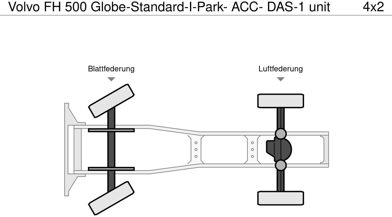 Volvo FH 500 Globe-Standard-I-Park- ACC- DAS-1 unit - Nyergesvontató: 5 kép. Volvo FH 500 Globe-Standard-I-Park- ACC- DAS-1 unit - Nyergesvontató: 5 kép.