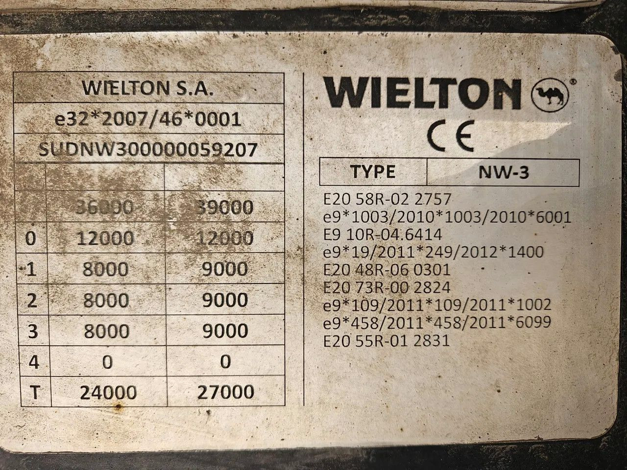 Félpótkocsi billenőplatós Wielton NW-3 38m3 Lifting Axle, Alloy w.: 8 kép.