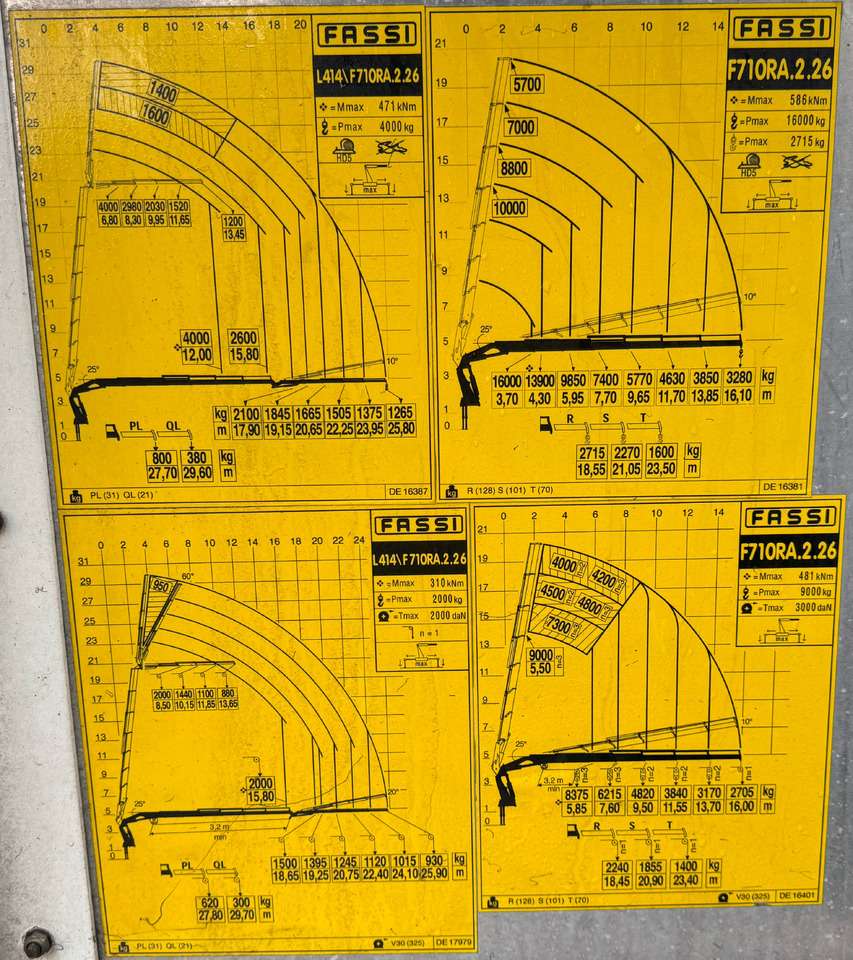 VOLVO Hiab Palfinger Fassi F710-6 JIB-4 - Darus autó: 3 kép. VOLVO Hiab Palfinger Fassi F710-6 JIB-4 - Darus autó: 3 kép.