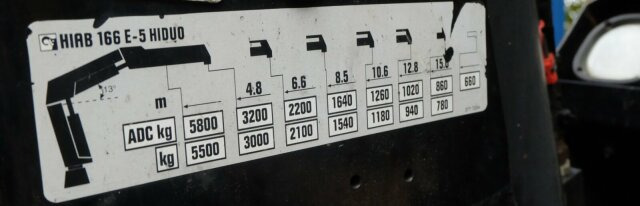 MAN TGS 26.320 6x2 Abrollkipper + Kran HIAB 166 E-5 - Horgos rakodó teherautó, Darus autó: 3 kép. MAN TGS 26.320 6x2 Abrollkipper + Kran HIAB 166 E-5 - Horgos rakodó teherautó, Darus autó: 3 kép.