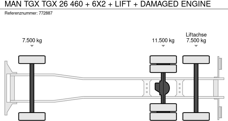 Dobozos felépítményű teherautó MAN TGX TGX 26 460 + 6X2 + LIFT + DAMAGED ENGINE: 13 kép.