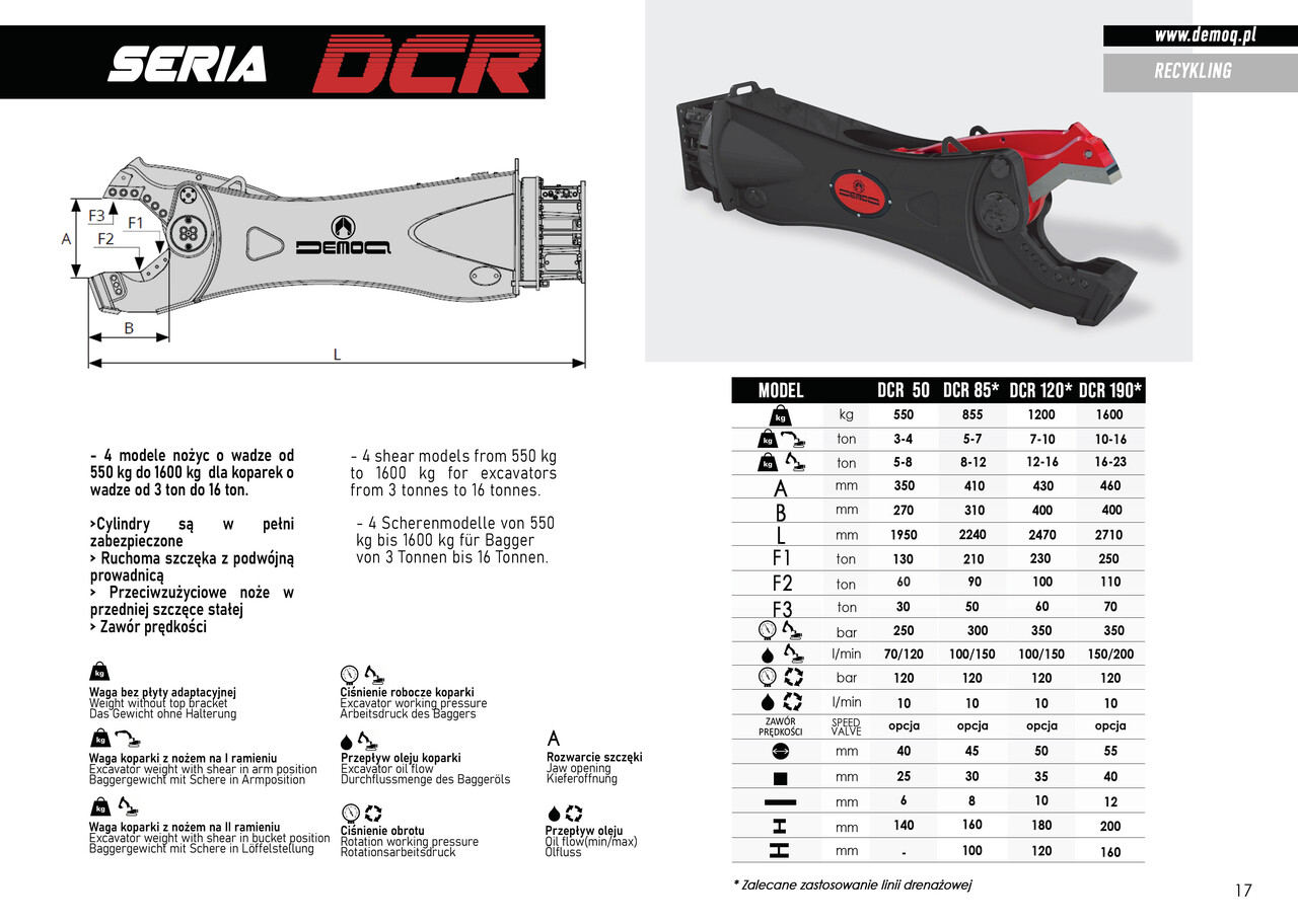 DEMOQ DCR 120 Hydraulic scrap metal shear 1200 kg - Roppantó olló - Kotrógép: 2 kép. DEMOQ DCR 120 Hydraulic scrap metal shear 1200 kg - Roppantó olló - Kotrógép: 2 kép.