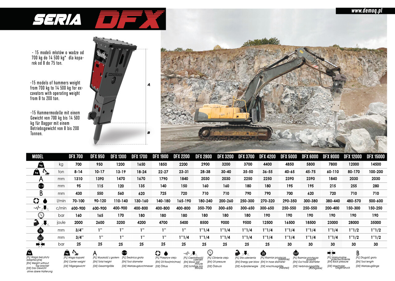 DEMOQ DFX6000 Hydraulic breaker 5800 kg - Hidraulikus törőfej - Kotrógép: 2 kép. DEMOQ DFX6000 Hydraulic breaker 5800 kg - Hidraulikus törőfej - Kotrógép: 2 kép.