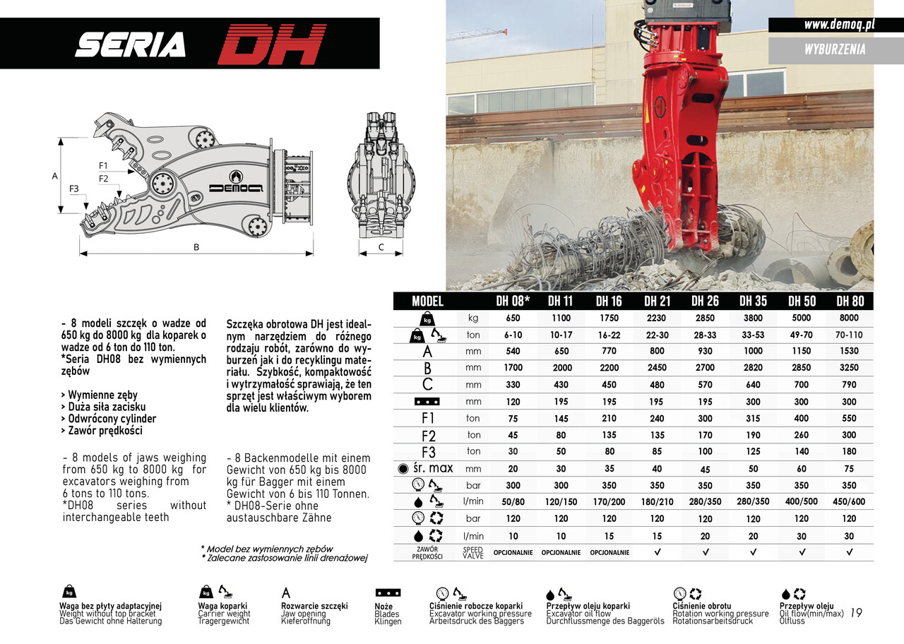 DEMOQ DH08 Hydraulic Rotating Pulveriser Crusher 650 KG - Roppantó olló - Kotrógép: 2 kép. DEMOQ DH08 Hydraulic Rotating Pulveriser Crusher 650 KG - Roppantó olló - Kotrógép: 2 kép.