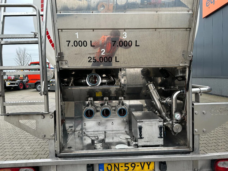 Tartályos félpótkocsi a következők szállításához élelmiszer Van Hool LEVENSMIDDELEN / 39.000L / 3-KAMMER / INOX / NL-Auflieger / APK: 04/2026: 6 kép. Tartályos félpótkocsi a következők szállításához élelmiszer Van Hool LEVENSMIDDELEN / 39.000L / 3-KAMMER / INOX / NL-Auflieger / APK: 04/2026: 6 kép.