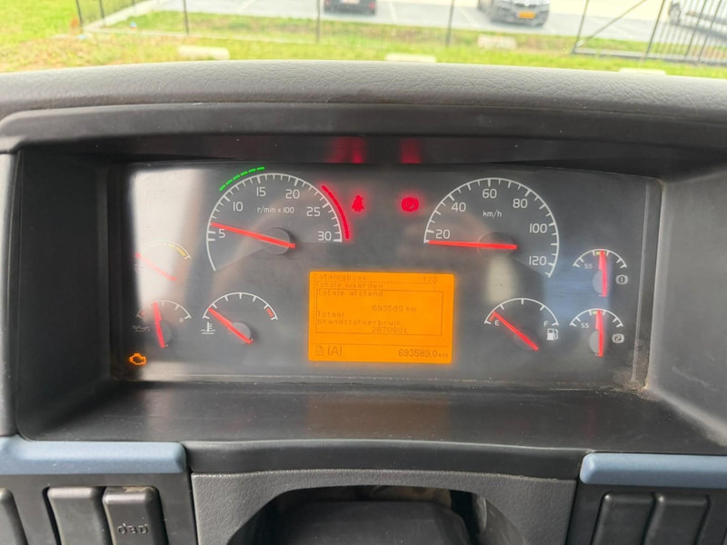 Billenőplatós teherautó Volvo FH 400 8X4 TIPPER (insulated/isolé) - MANUAL 3+3 - STEEL SPRING / BLATT - EURO 5 - TUV 01/2026 - AXLES HUB REDUCTION - BE TRUCK: 13 kép.