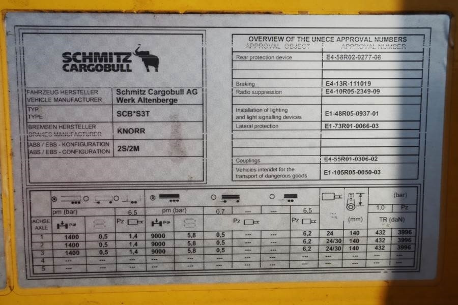 Schmitz CARG SCB3ST CoC Documents, TuV Loading Certificate - Ponyvás pótkocsi: 5 kép. Schmitz CARG SCB3ST CoC Documents, TuV Loading Certificate - Ponyvás pótkocsi: 5 kép.