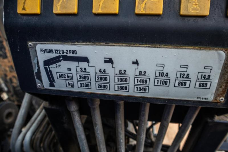 MAN TGX 25.440 LL - HIAB 122 PRO lízing MAN TGX 25.440 LL - HIAB 122 PRO: 7 kép.