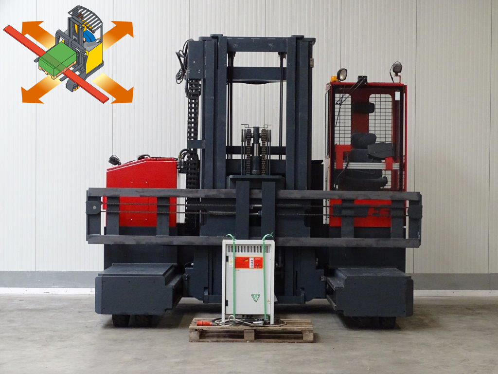 Combilift ESL5067 - REIFEN SE -TRIPLEX - Négyutas tolóoszlopos targoncá: 1 kép. Combilift ESL5067 - REIFEN SE -TRIPLEX - Négyutas tolóoszlopos targoncá: 1 kép.