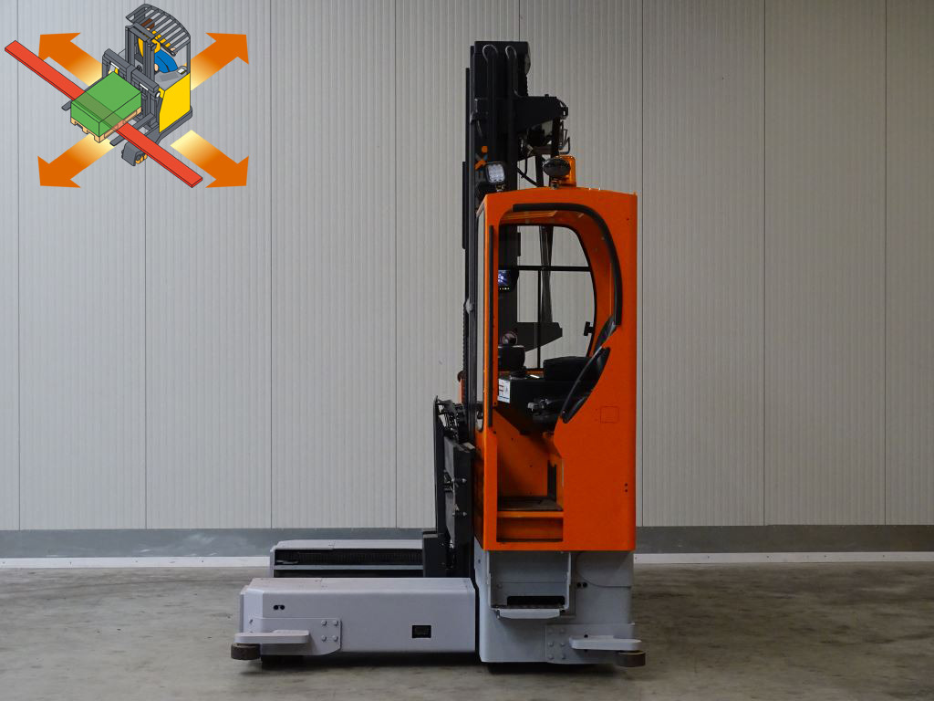 Hubtex MQ40 - TRIPLEX - Négyutas tolóoszlopos targoncá: 1 kép. Hubtex MQ40 - TRIPLEX - Négyutas tolóoszlopos targoncá: 1 kép.