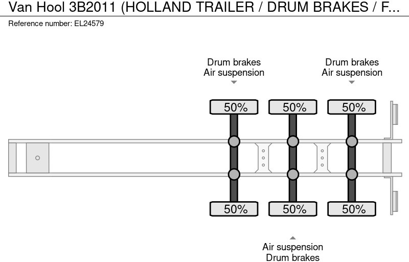 Platós félpótkocsi Van Hool 3B2011 (HOLLAND TRAILER / DRUM BRAKES / FREINS TAMBOURS): 18 kép.