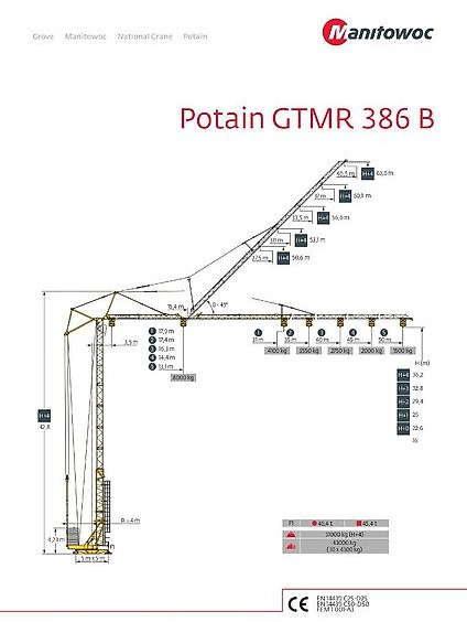 Potain GTMR 386 B - Önszerelő toronydaru: 1 kép. Potain GTMR 386 B - Önszerelő toronydaru: 1 kép.