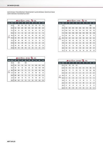 Potain MDT 269 J 12 - Toronydaru: 4 kép. Potain MDT 269 J 12 - Toronydaru: 4 kép.