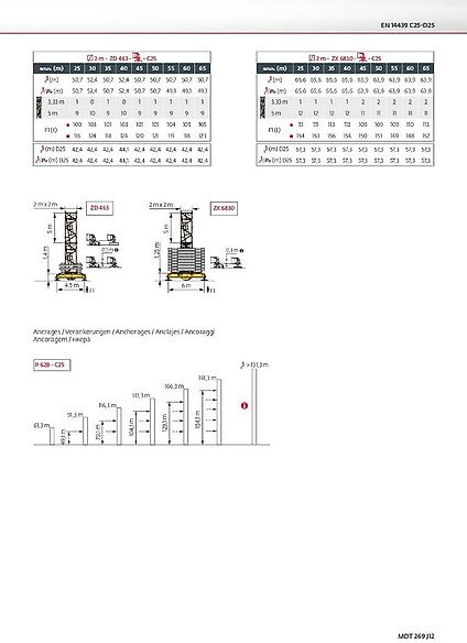 Potain MDT 269 J 12 - Toronydaru: 3 kép. Potain MDT 269 J 12 - Toronydaru: 3 kép.