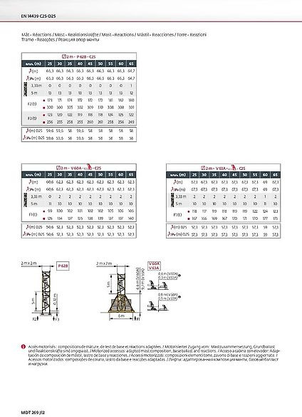 Potain MDT 269 J 12 - Toronydaru: 2 kép. Potain MDT 269 J 12 - Toronydaru: 2 kép.
