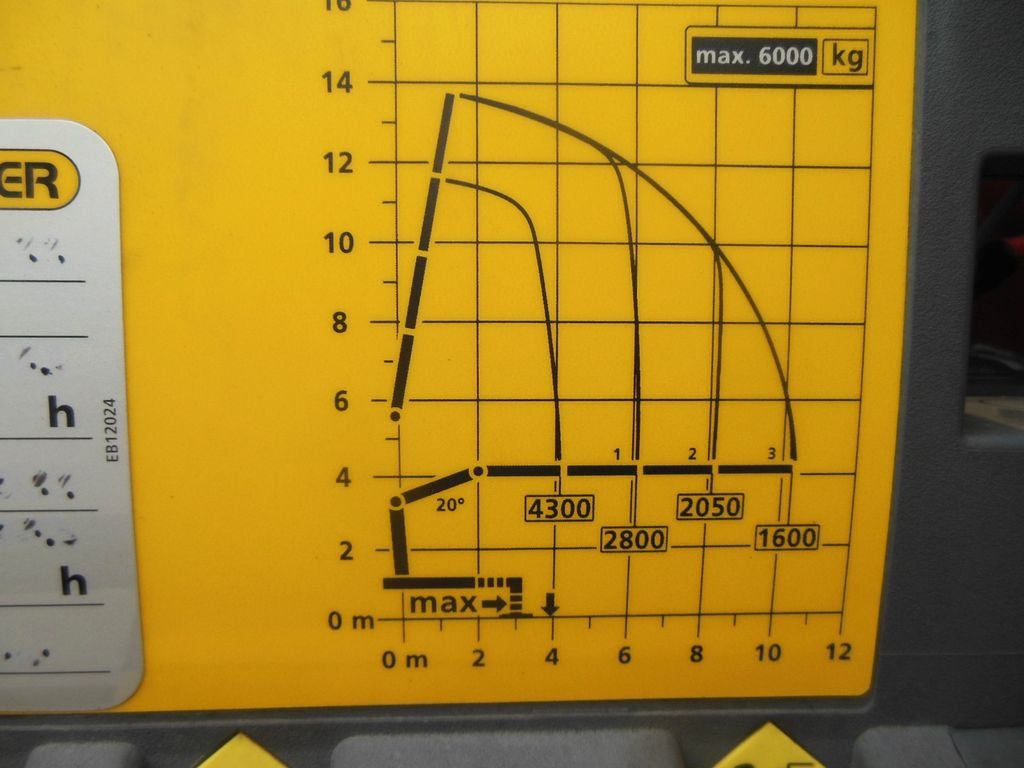 Billenőplatós teherautó, Darus autó Scania R 580,8X4,KIPPER,BORDMATIC,PALFINGER PK 19.001 Scania R 580,8X4,KIPPER,BORDMATIC,PALFINGER PK 19.001: 11 kép.