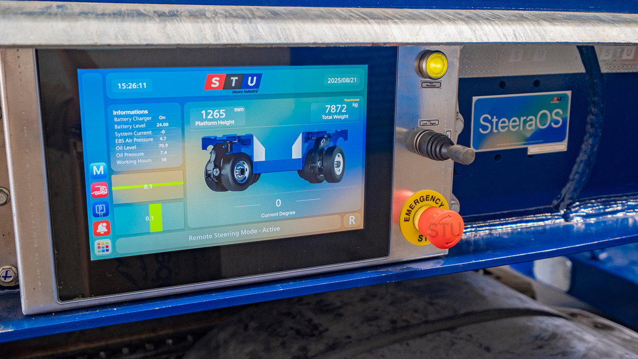 STU 2025 - Félpótkocsi mélybölcsős: 5 kép. STU 2025 - Félpótkocsi mélybölcsős: 5 kép.