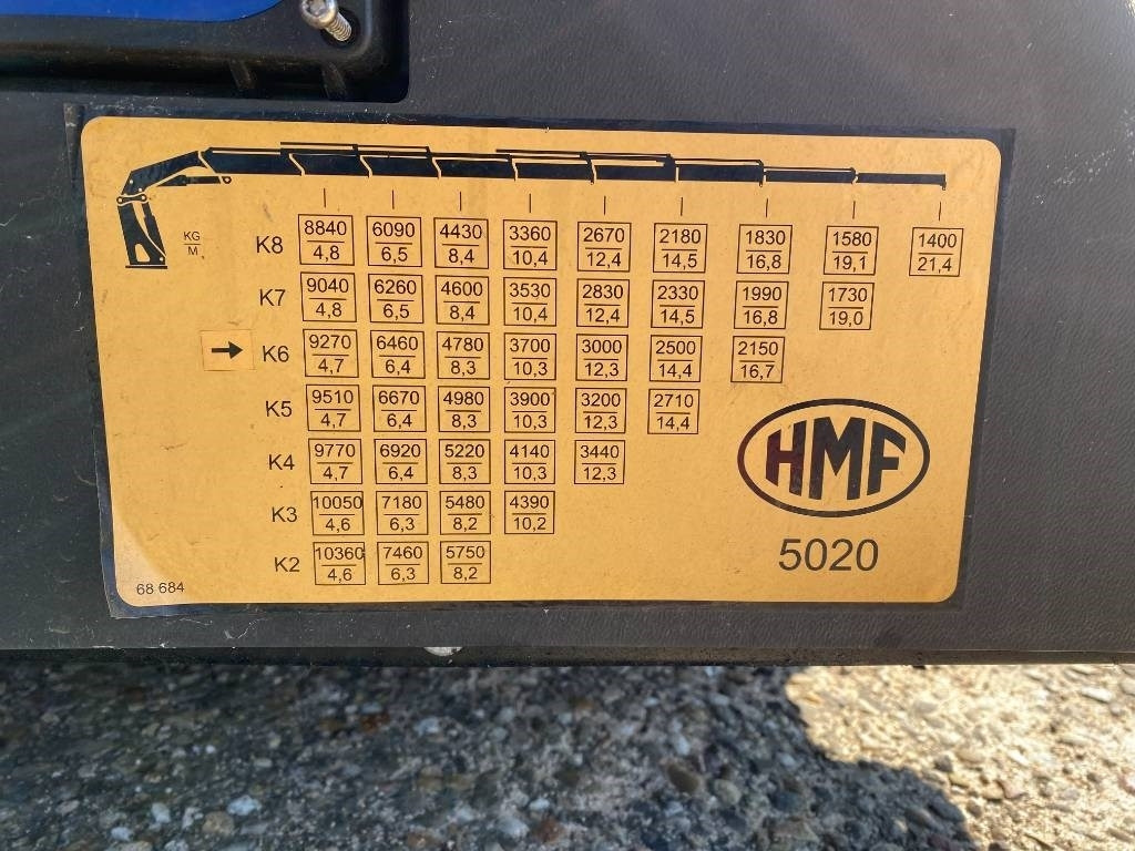 Rakodódaru - Teherautó HMF 5020 K-RCS/EVS 1er Main endommagée: 7 kép.