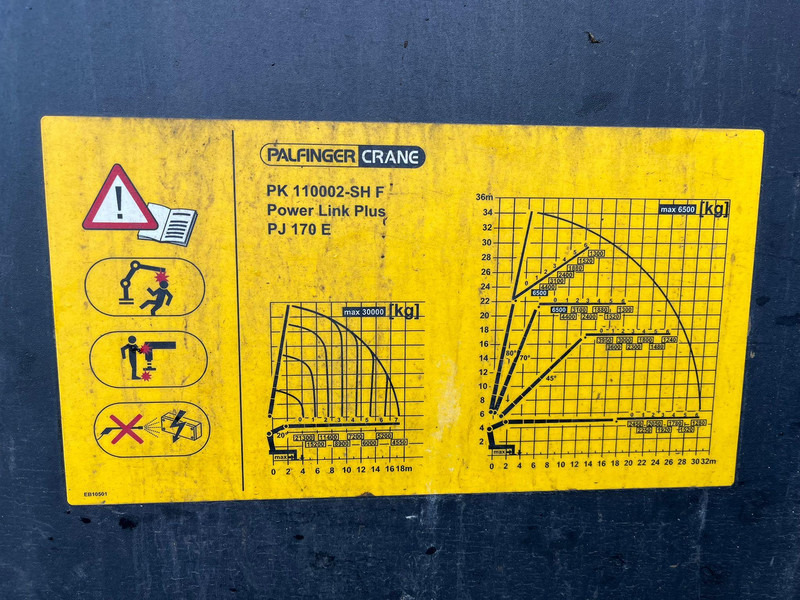 Volvo FH 540 8x4 PK 110002 + JIB + WINCH / COMBI / PLATFORM L=3662 mm lízing Volvo FH 540 8x4 PK 110002 + JIB + WINCH / COMBI / PLATFORM L=3662 mm: 12 kép. Volvo FH 540 8x4 PK 110002 + JIB + WINCH / COMBI / PLATFORM L=3662 mm lízing Volvo FH 540 8x4 PK 110002 + JIB + WINCH / COMBI / PLATFORM L=3662 mm: 12 kép.