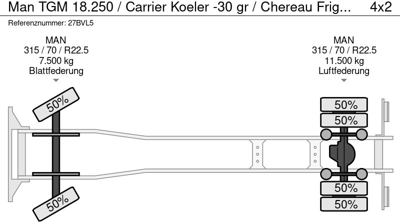 Hűtős teherautó MAN TGM 18.250 / Carrier Koeler -30 gr / Chereau Frigobox / Laadklep / APK 06-26: 20 kép.