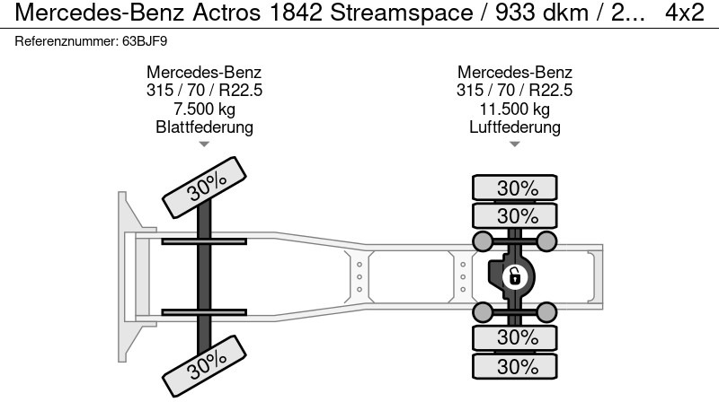 Nyergesvontató Mercedes-Benz Actros 1842 Streamspace / 933 dkm / 2 Tanks / NL Truck: 19 kép.