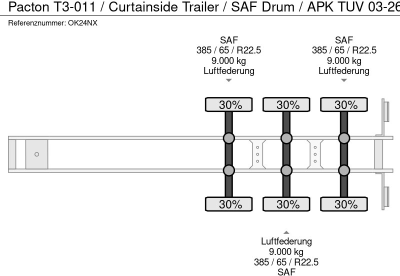 Ponyvás félpótkocsi Pacton T3-011 / Curtainside Trailer / SAF Drum / APK TUV 03-26: 20 kép. Ponyvás félpótkocsi Pacton T3-011 / Curtainside Trailer / SAF Drum / APK TUV 03-26: 20 kép.