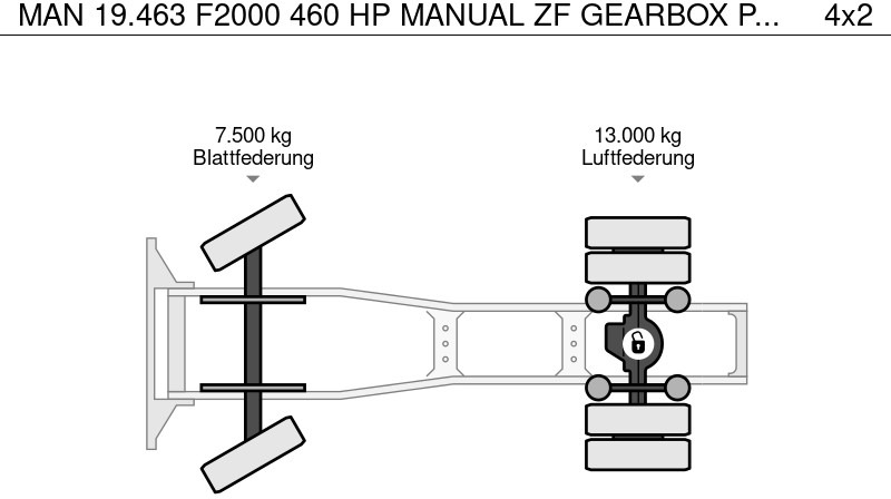 Nyergesvontató MAN 19.463 F2000 460 HP MANUAL ZF GEARBOX PERFECT CONDITION: 13 kép.
